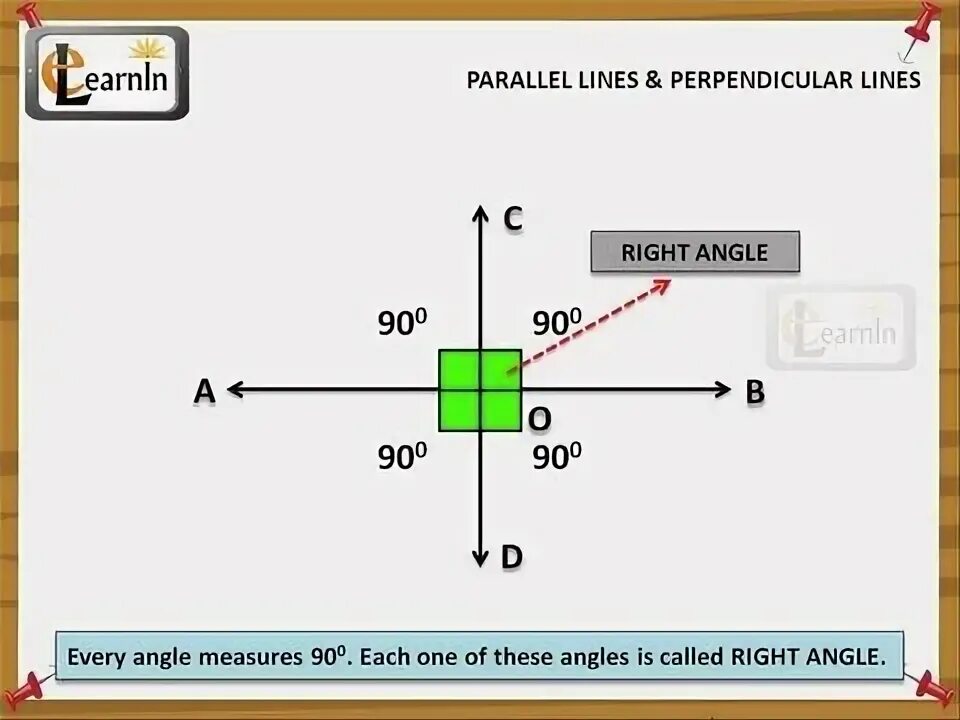 Be on the right lines. Be on the right lines