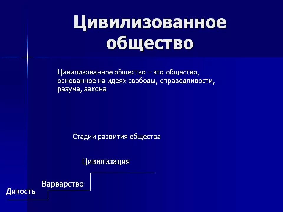 Цивилизованные почему и