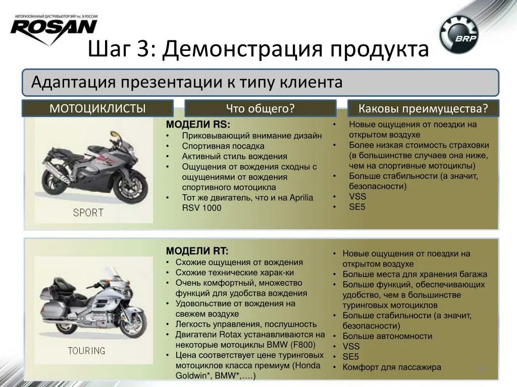 Мотоциклы категории а1 Honda. Мотоциклы категории м. Типы и классы мототехники. Мопеды категории м. Категории и подкатегории мотоциклов