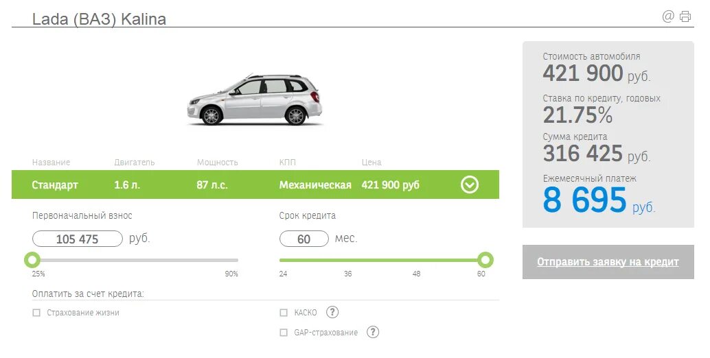 Автокредит автомобиль без первоначального взноса калькулятор. Автокредит процентная ставка. Автокредит Сбербанк. Автокредит машина Сбербанк. Первоначальный взнос авто.