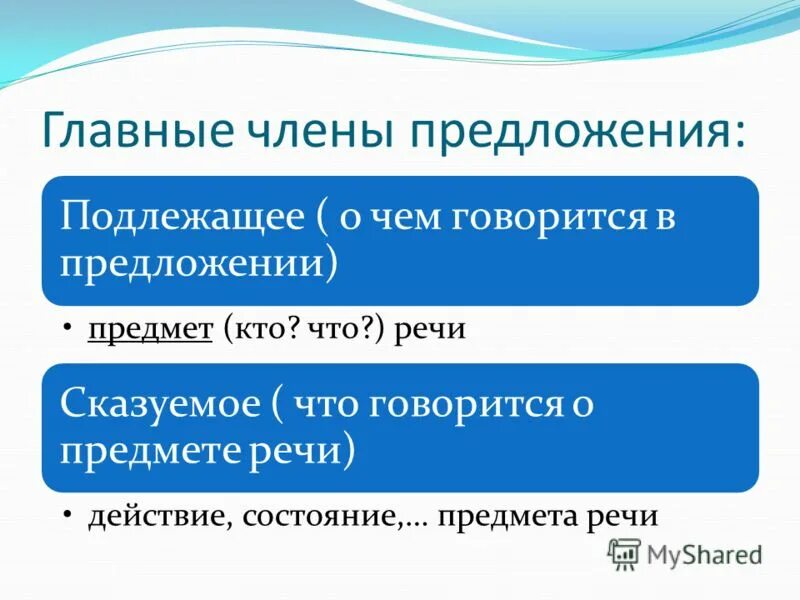 Предмет в предложении. Предложение по схеме глагол прилагательное существительное. Предмет признак действие. Предмет в предложении. Предмет в предложении.