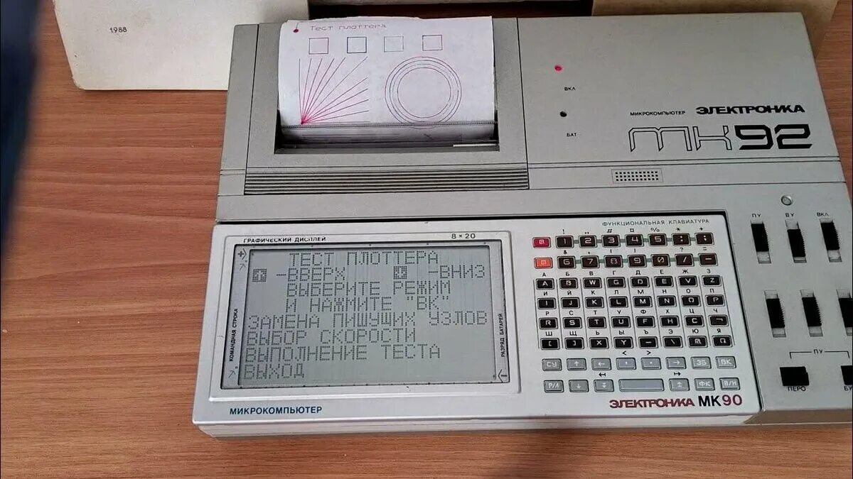 Электроника мк 90. Микрокомпьютер электроника МК-90. Электроника МК-95. Электроника МК-92.