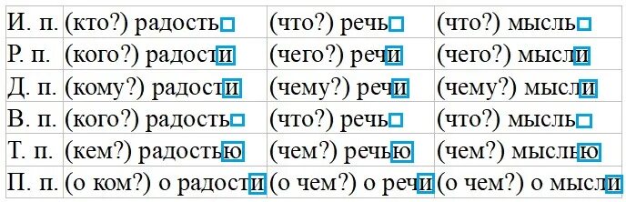 Русский язык 4 класс 2 часть стр 4. Русский язык 4 класс 1 часть страница. Русский язык 4 класс 2 часть стр. Русский язык 4 класс 2 часть страница 99. Русский язык второй класс номер 166