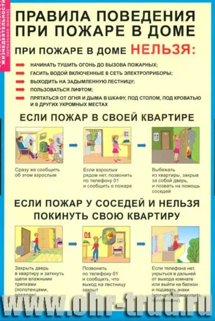 Инструкция на тему правила поведения при пожаре. Поведение при пожаре. правила поведения при пожаре. правила поведения при пожаре дома. правила безопасного поведения при пожаре.