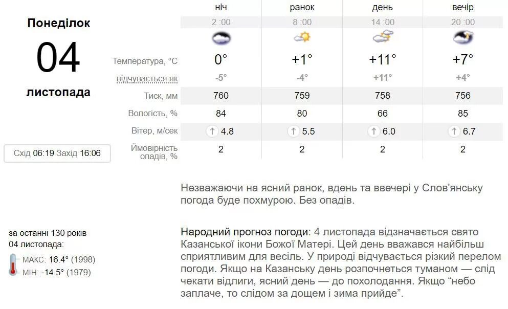 Погода 3 4 июня