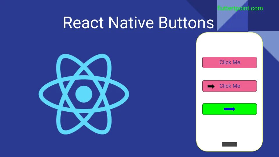 Кнопка React. React native. Mui кнопки для React. React button Design. React message