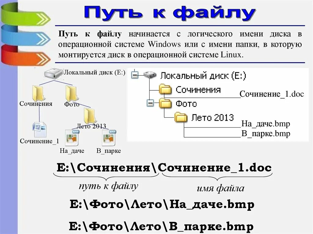 Типы расширения файлов. Файловая система хранения. Типы расширения файлов. Основные типы файлов. Файлы с числами в с++.