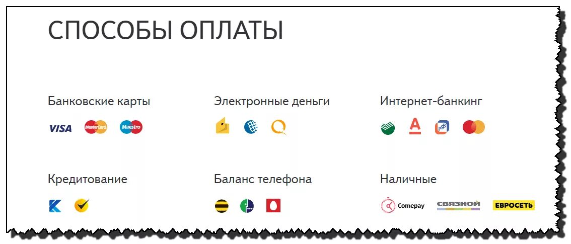 Формы оплаты товаров и услуг. Способы оплаты. Способы оплаты товара. Способы оплаты в интернет магазине. Значки способов оплаты для интернет магазинов.