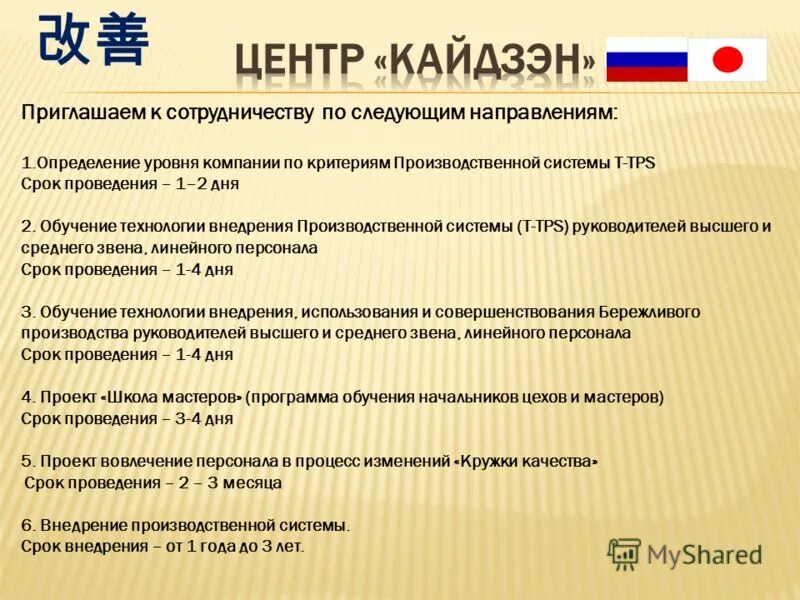 Нп цпп мираж. Реестр специалистов по охране труда всероссийский. Нп цпп мираж. Нп цпп мираж. Нп цпп мираж.