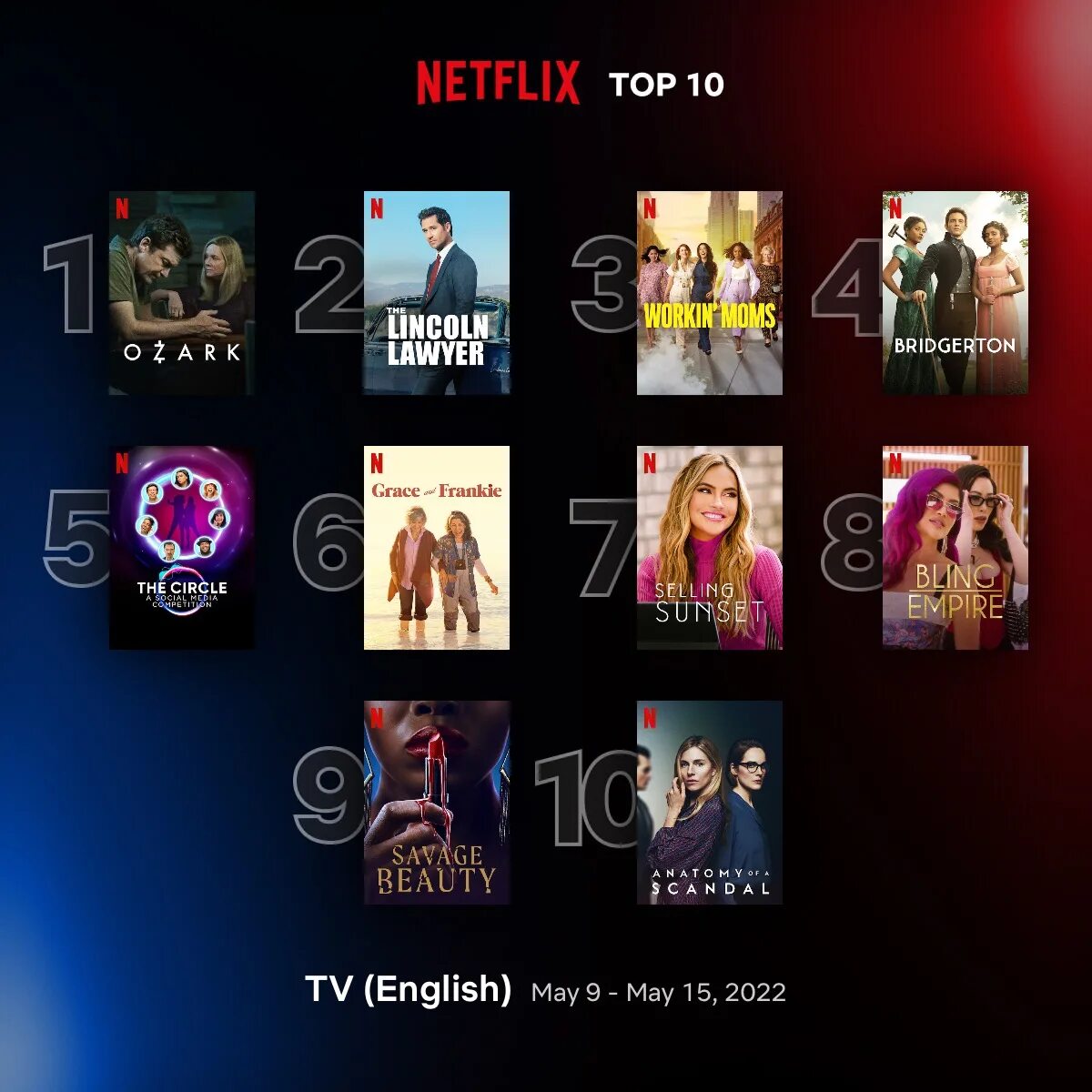 Топ нетфликс 2025. Топ нетфликс. top netflix 2025.