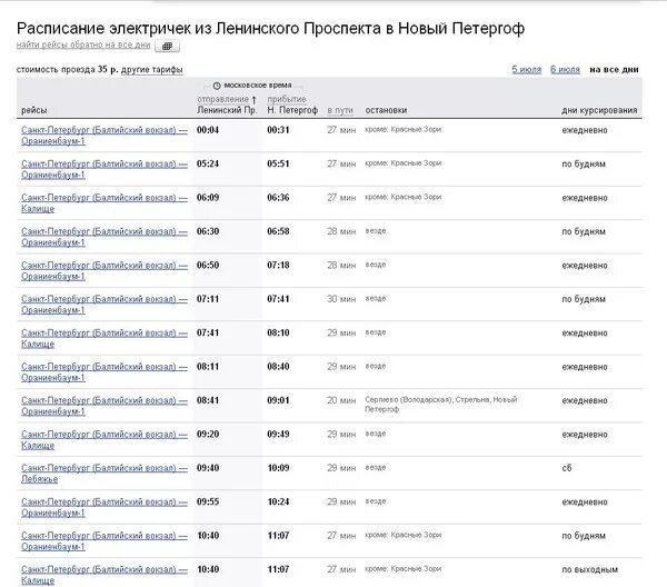 Расписание электричек спб колпино сегодня с изменениями. Витебский вокзал Пушкино расписание электричек. Расписание электричек куп ино Пушкин. Витебский вокзал Пушкин электричка.