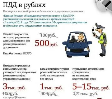 Управление транспортным средством без документов