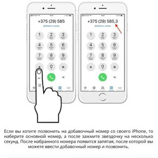 Тоновый режим в телефоне какая