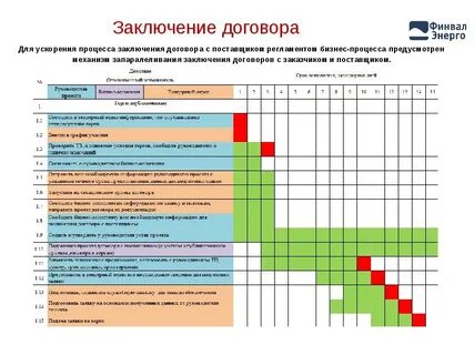 Епоз ростех последняя редакция