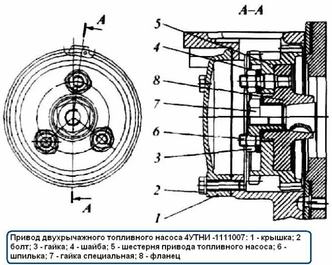 Крышка регулировки зажигания МТЗ 80. Привод топливного насоса д243 схема. Зажигание ТНВД МТЗ 80. Привод топливного насоса МТЗ 80.