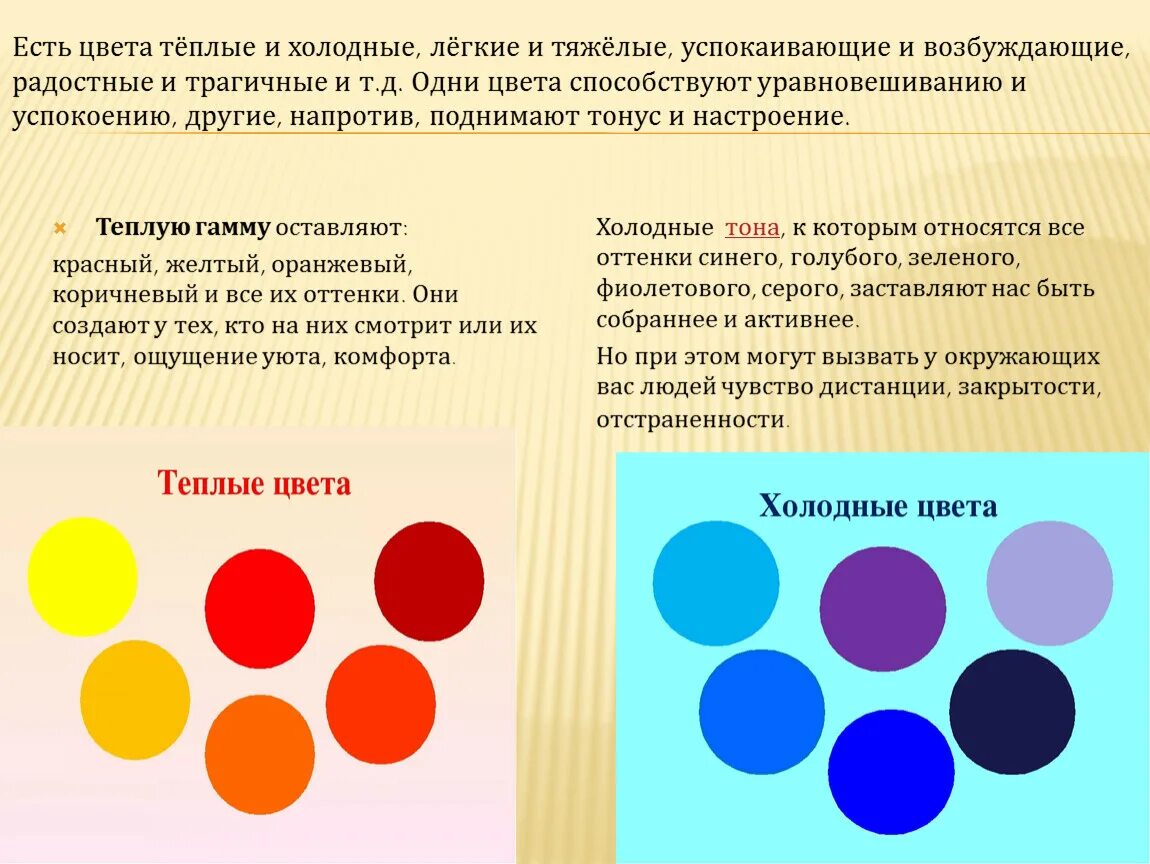Вставь в предложение подходящее слово по смыслу. Эстетика оранжевого цвета. Оранжевый и синий. Русский язык 3 класс. Эстетика оранжевого и голубого.