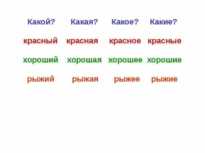 Примеры игры какой какое какая В какой паре 2