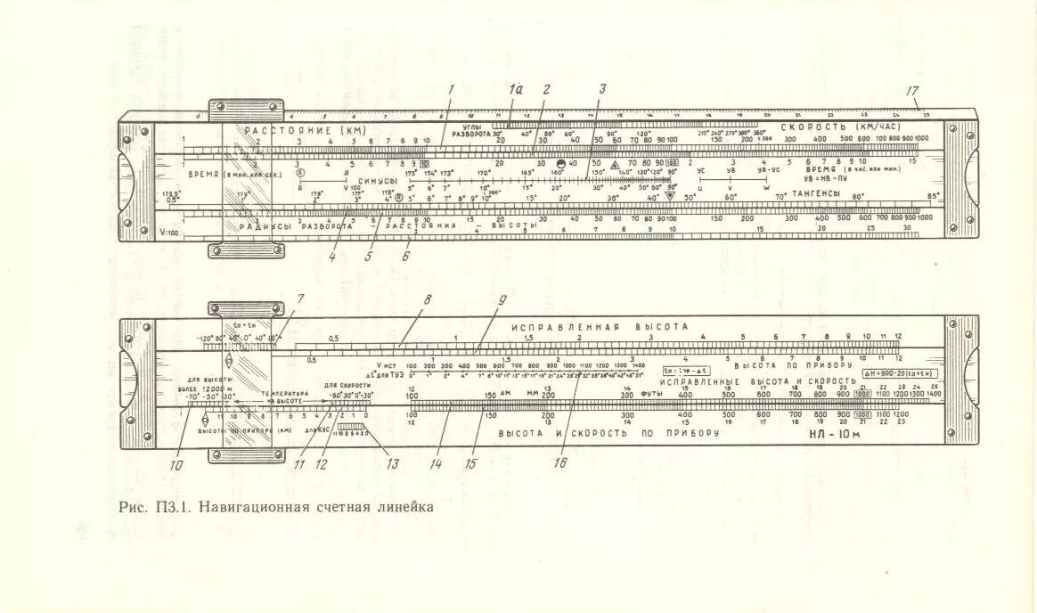 Обозначение линеек. Линейка навигационная НЛ-10. Штурманская линейка НЛ-10. НЛ-10 навигационная линейка шкалы. Логарифмическая линейка НЛ-10.