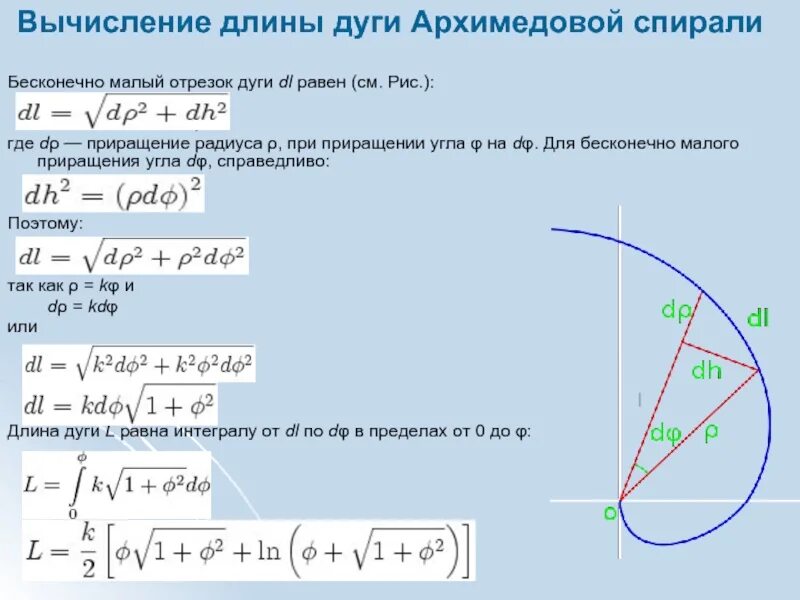 Найти длину дуги прямой. Вычисление длины дуги. Формула вычисления дуги Кривой. Длина малой дуги. Формула для вычисления длины дуги Кривой.