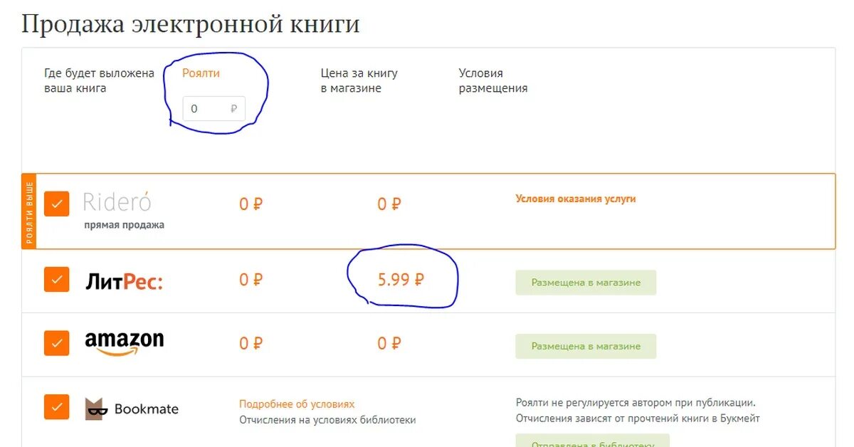 Selfpub ru личный кабинет. Сколько стоят авторские отчисления. ЛИТРЕС Селфпаб личный кабинет. Как установить роялти. Размер роялти писателей на разных порталах.