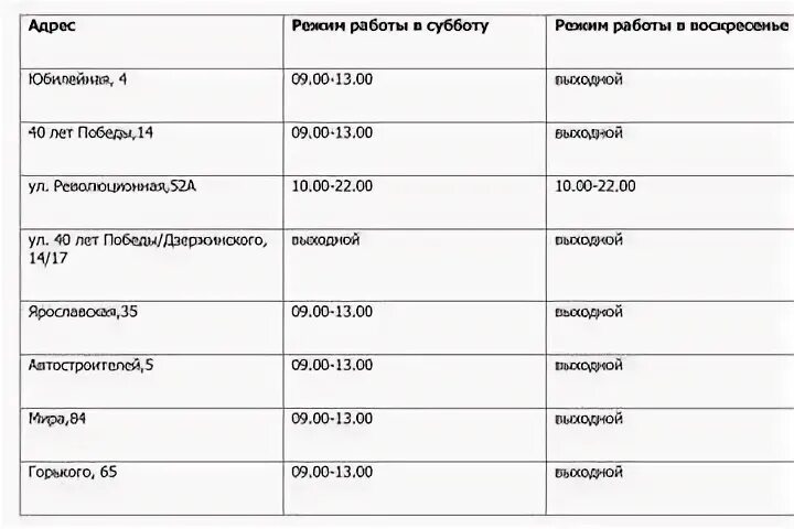 Энергосбыт новосибирск телефон горячей