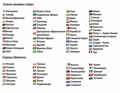 Какие государства можно назвать