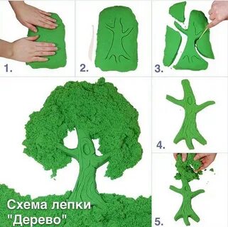 Игра делать дерево