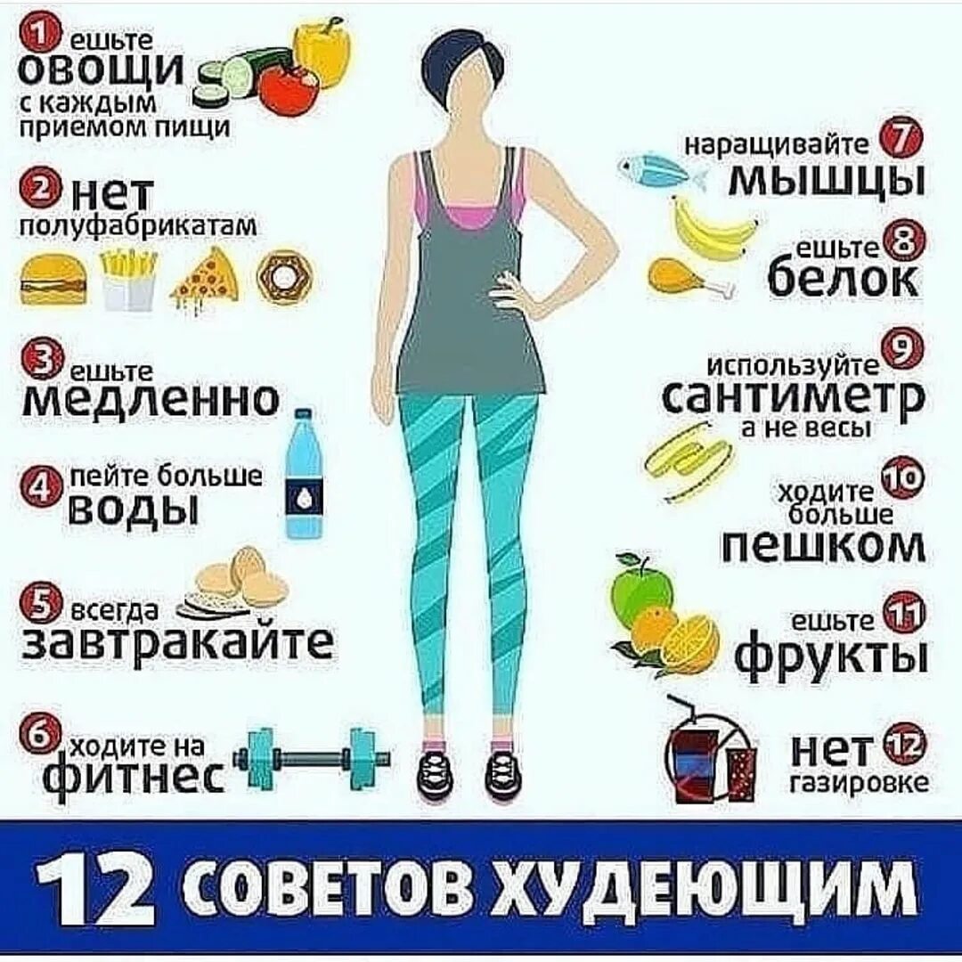 Сижу на пп