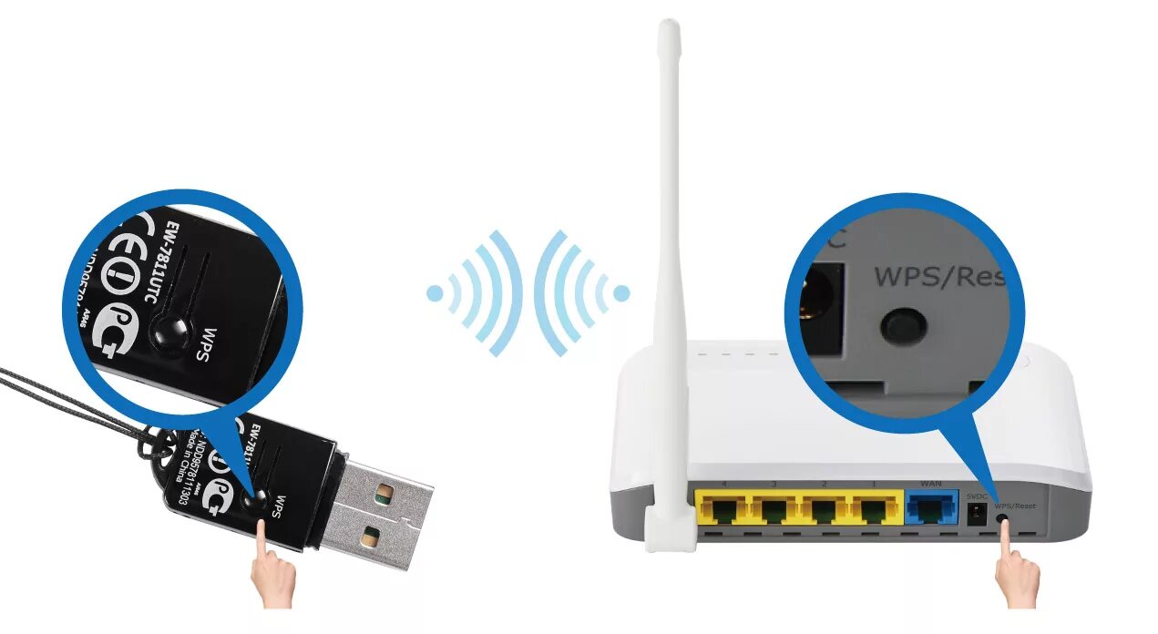 Как использовать вай фай адаптер. Wi-fi адаптер edimax ew-7811utc. wps на вай фай роутере. wifi роутер кнопка wps. edimax ac600 usb.