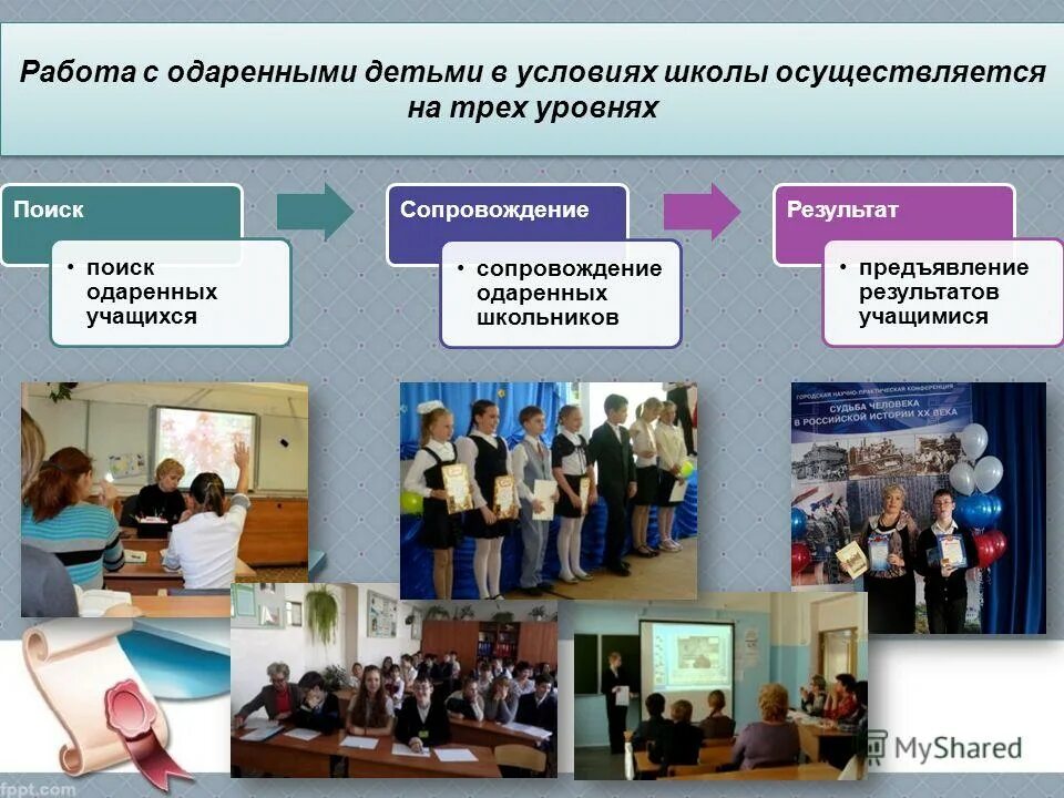 проблемы работы с одаренными детьми. работа с одаренными детьми в школе. этапы работы по выявлению одаренных детей. работа с одаренными детьми в школе. одаренными учащимися.