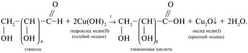 Окисление Глюкозы cu Oh 2. Взаимодействие Глюкозы с cu Oh 2 реакция. Реакция Глюкозы с cu Oh 2. Глюкоза cu Oh 2.