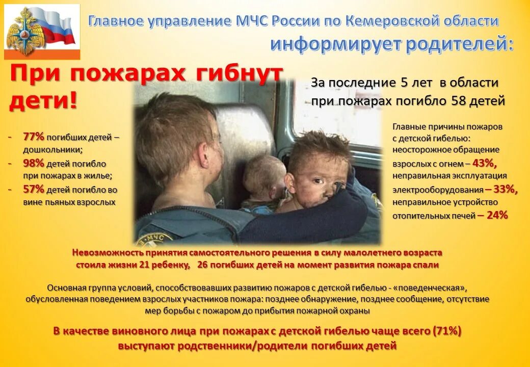 профилактика детской гибели. памятка профилактика детского травматизма. профилактика детской гибели при пожарах. памятка предупреждение гибели детей на пожарах. памятки по профилактике детского травматизма.