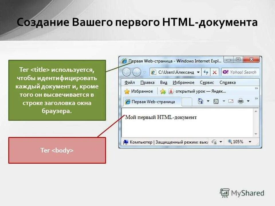 Создание html документа. Как создать html документ. Создание простого html-документа. Как создать html страницу. Включите веб страницу