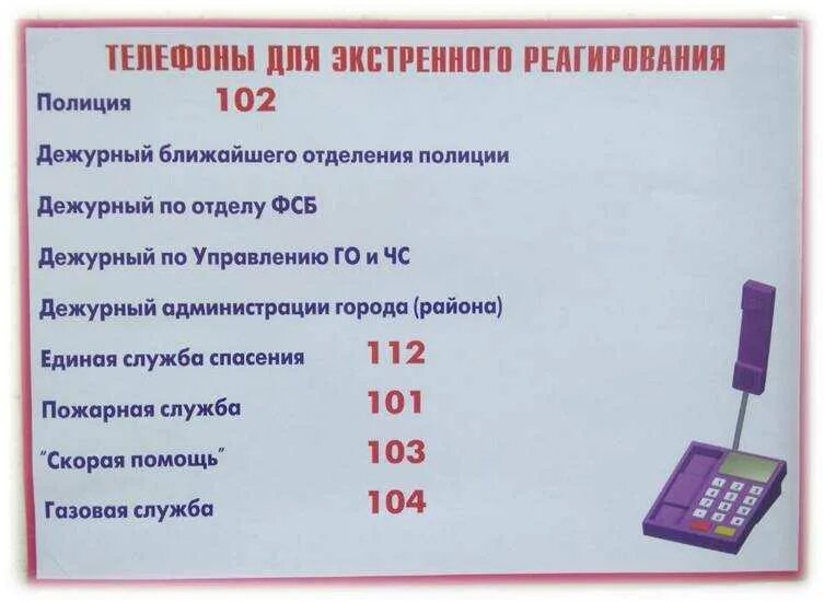 Аварийная краснодар телефон. Номера телефонов экстренных служб. Номера телефонов экстренных служб с мобильного телефона. Телефоны для экстренного реагирования. Номера телефонов аварийных служб.