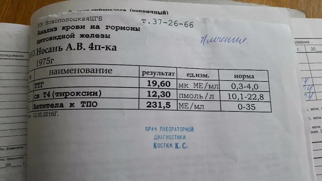 Повышенные ттг антитела. Антитела к тпо (ат-тпо). анализ ат-тпо норма. исследование крови на аутоантитела к тиреопероксидазе норма. ат-тпо анализ крови норма.