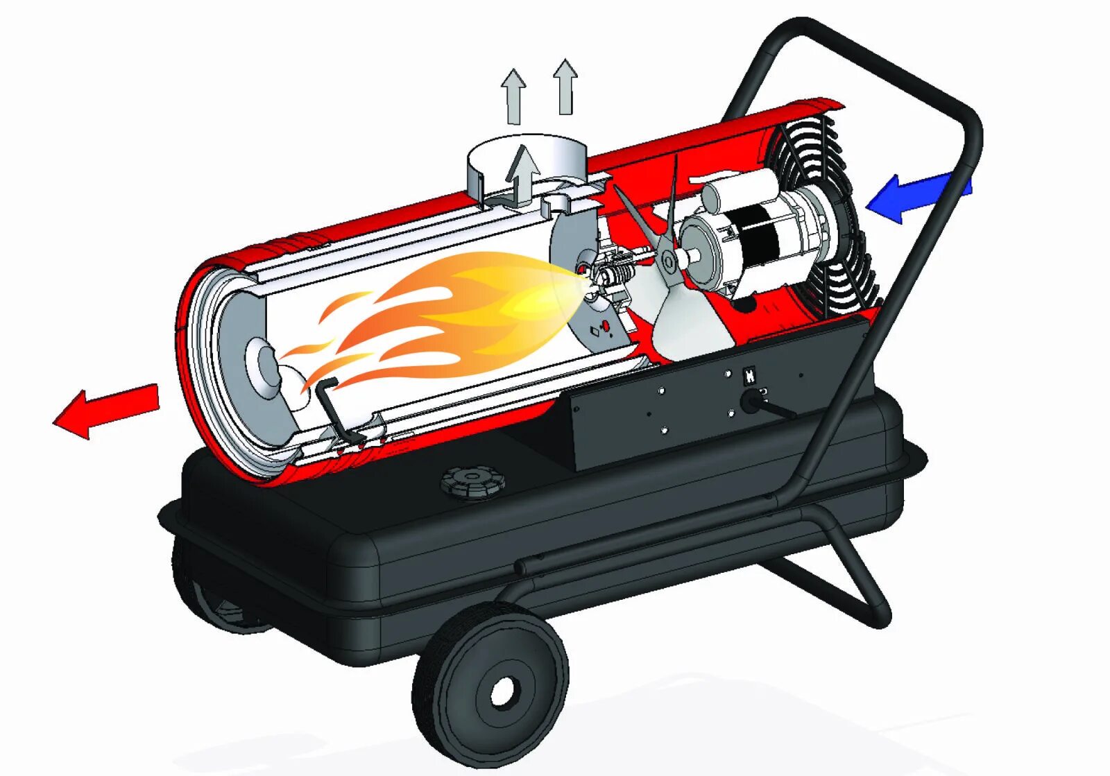 Чудо-печь на солярке фитиль. Твердотопливный котел теплогенератор plusterm квг 80. Работает на солярке. Дизельный теплогенератор 300квт. Чудо печка на солярке.