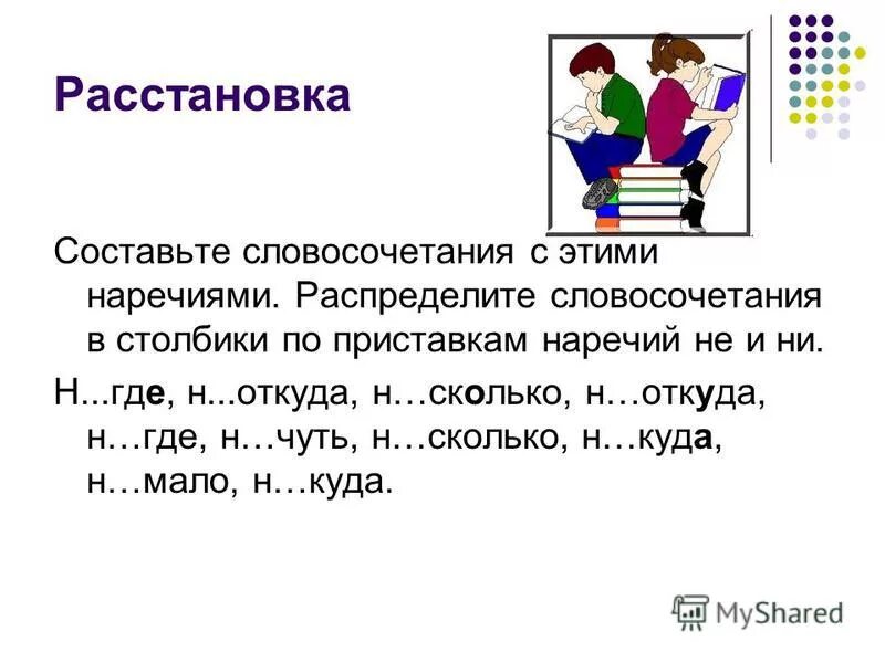 Словосочетания с не и ни в наречиях. Написание не и ни с наречиями 7 класс. Приставки не и ни в наречиях. Словосочетания не с наречиями. Частицы не ни задания