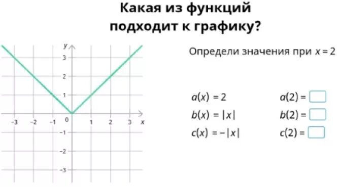 Определите значение при х 2