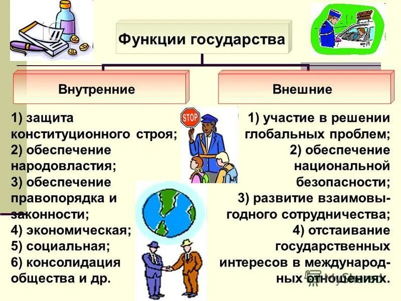 Урок общество 9 класс государство. Внутренние и внешние функции государства. Внутренние и внешние признаки государства. Проявления внутренних и внешних функций государства. Понятие признаки и функции внешней и внутренней государства.