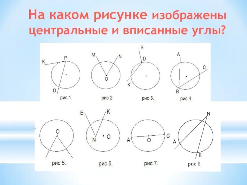 Вписать рисунок. Центральные и вписанные углы 8. Центральные и вписанные углы 8 класс. Центральные и вписыные угры презентация 8класс. Центральные и вписанные углы картинки.