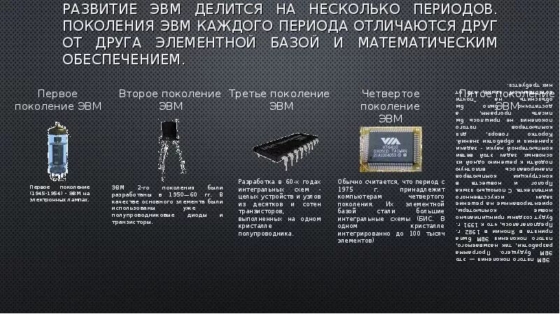 Элементная база ЭВМ бис. Элементная база поколений ЭВМ. Элементная база ЭВМ 1 поколения. По какому принципу ЭВМ делятся на поколения.