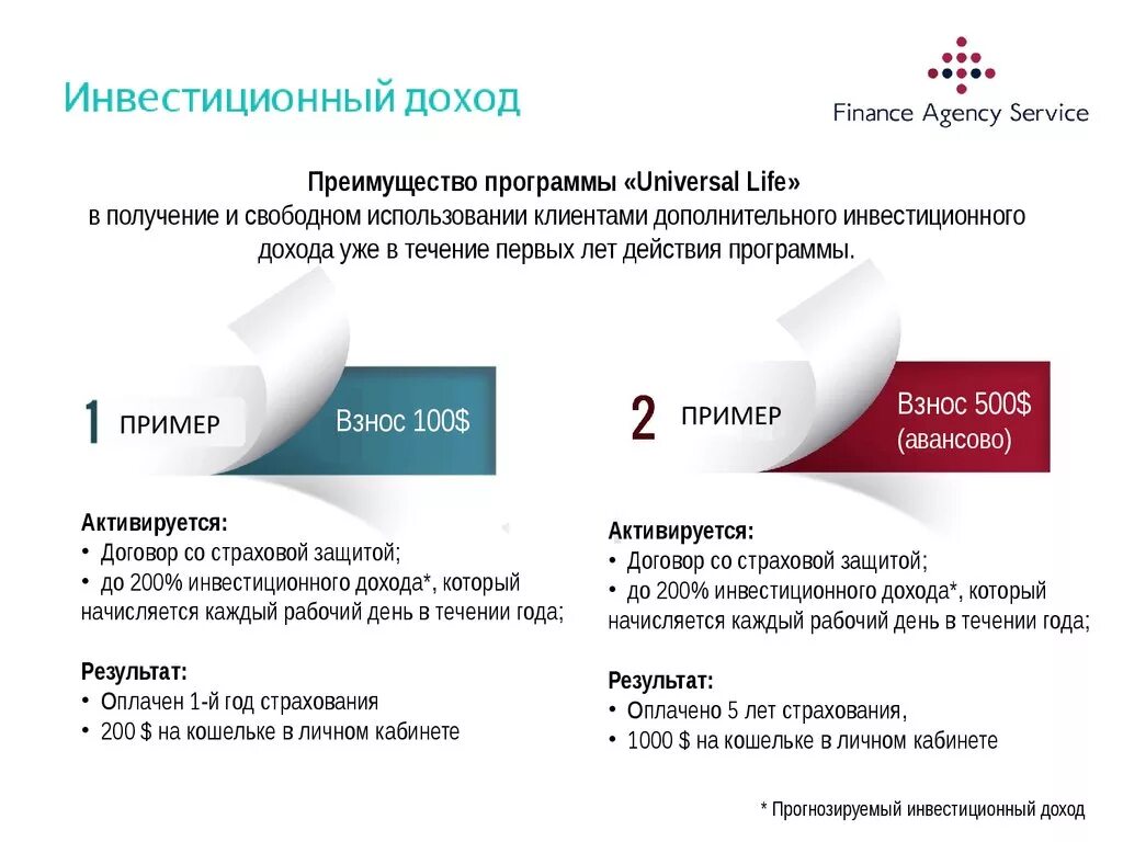 Накопительное страхование отзывы. Дополнительный инвестиционный доход в страховании. Программы страхования жизни. Инвестиционная программа страхования. Накопительное страхование.