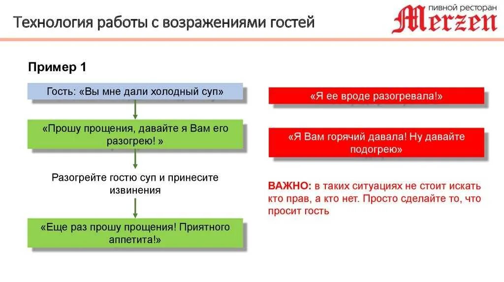 Работа с возражениями ответы. Структура работы с возражениями. схема отработки возражений в продажах. скрипты продаж для менеджеров работа с возражениями. технология работы с возражениями.