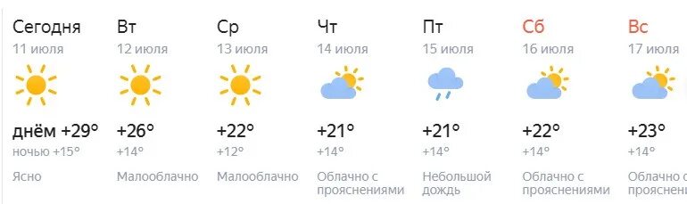 Погода Новосибирск Скриншоты. Погода на 12 июля 2022. Погода в Новосибирске 12 июля. Погода на 15 июля 2022.