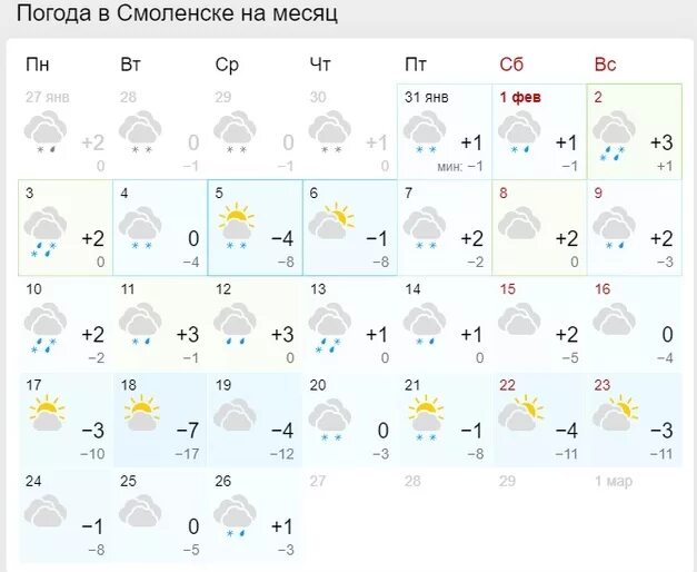 Синоптик смоленское на 10 дней. Погода в Смоленске. Погода в Смоленске сегодня. Гисметео Смоленск. Погода в Смоленске на месяц.