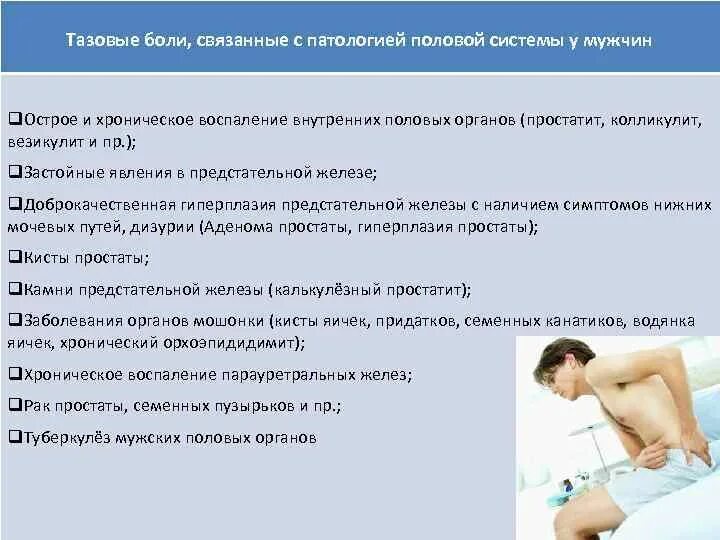 Застойные явления в органах малого таза. Заболевания женской репродуктивной системы. Паравезикальный выпот. Застойные явления в органах малого таза. Дискомфорт в области малого таза.