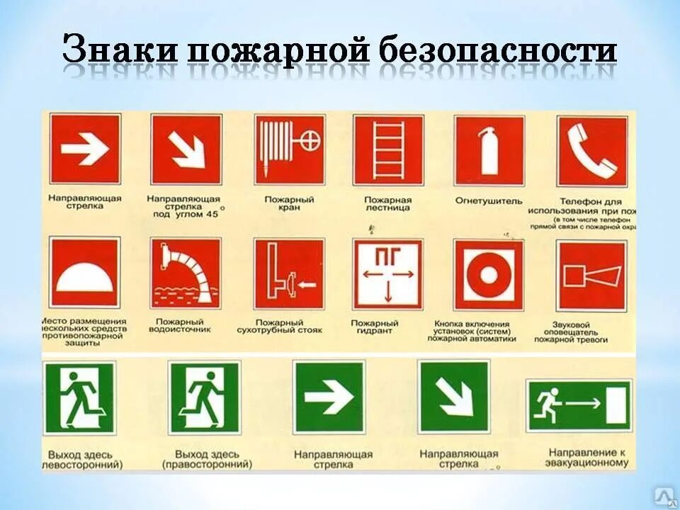 Знаки пожарной безопасности установка. Условные знаки обозначения пожарной безопасности. МЧС знаки пожарной безопасности. Знаки пожарной бизопас. Пожарная безопасность знкк.