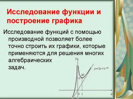 Анализ графика производной функции