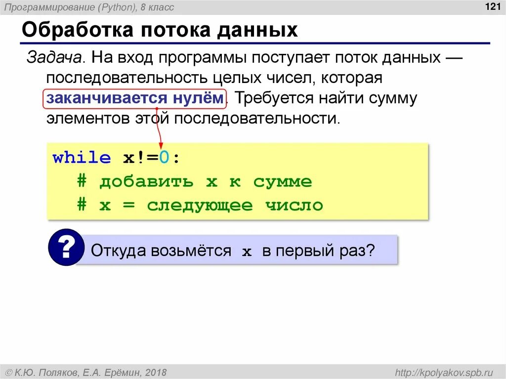 Программирование в алгоритмах python. Введение питон программирование. Потоки обработки данных. Циклический алгоритм питон. Данные в программировании.