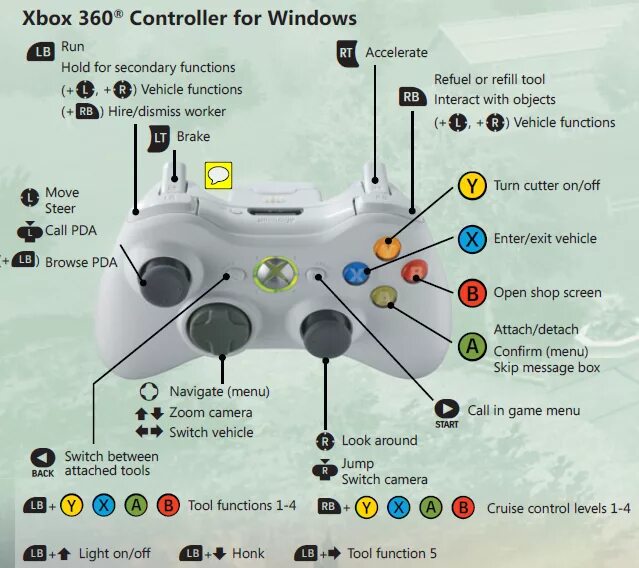Guide кнопка на xbox 360 где находится Veränderbar Urwald Gründen xbox one x pairing button Jahrhundert Karotte Kamerad